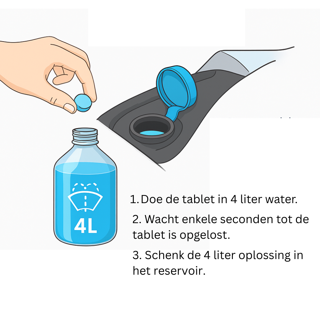 Bio-Suds® Ruitenwisser Tabletten (NIEUW)