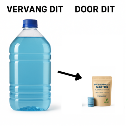 Bio-Suds® Ruitenwisser Tabletten (PRE ORDER LEVERTIJD 2 WEKEN)